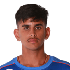 Adithya Ashok
