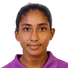 Imesha Dulani