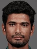 Mohammad Mahmudullah