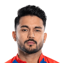 Manish Pandey