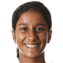 Jemimah Rodrigues