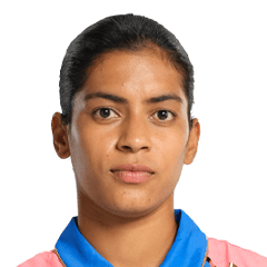 Amanjot Kaur
