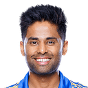 Suryakumar Yadav