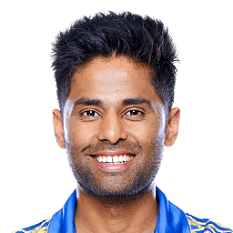 Suryakumar Yadav