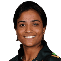 Sidra Amin