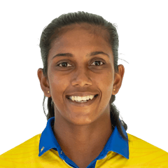 Kaushani Nuthyangana