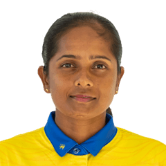 Inoka Ranaweera