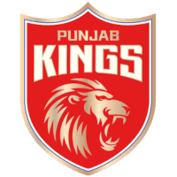 Punjab Kings