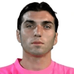 Christos Mandas